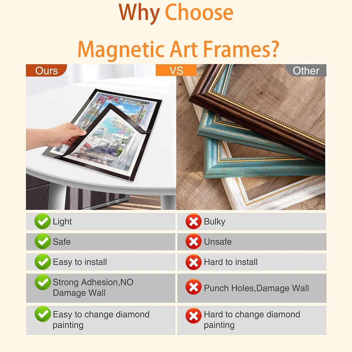 Diamond Art Frame 12x16 Inch - Diamond Frames 30x40 cm Painting Sui... Fast Ship