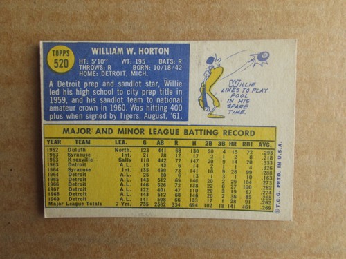 1970 TOPPS BASEBALL CARD SINGLES #281-550 COMPLETE YOUR SET U-PICK UPDATED 7/30 - Picture 295 of 347
