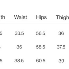 The Vinyl House Charcoal Sweatpants M Size New Unisex