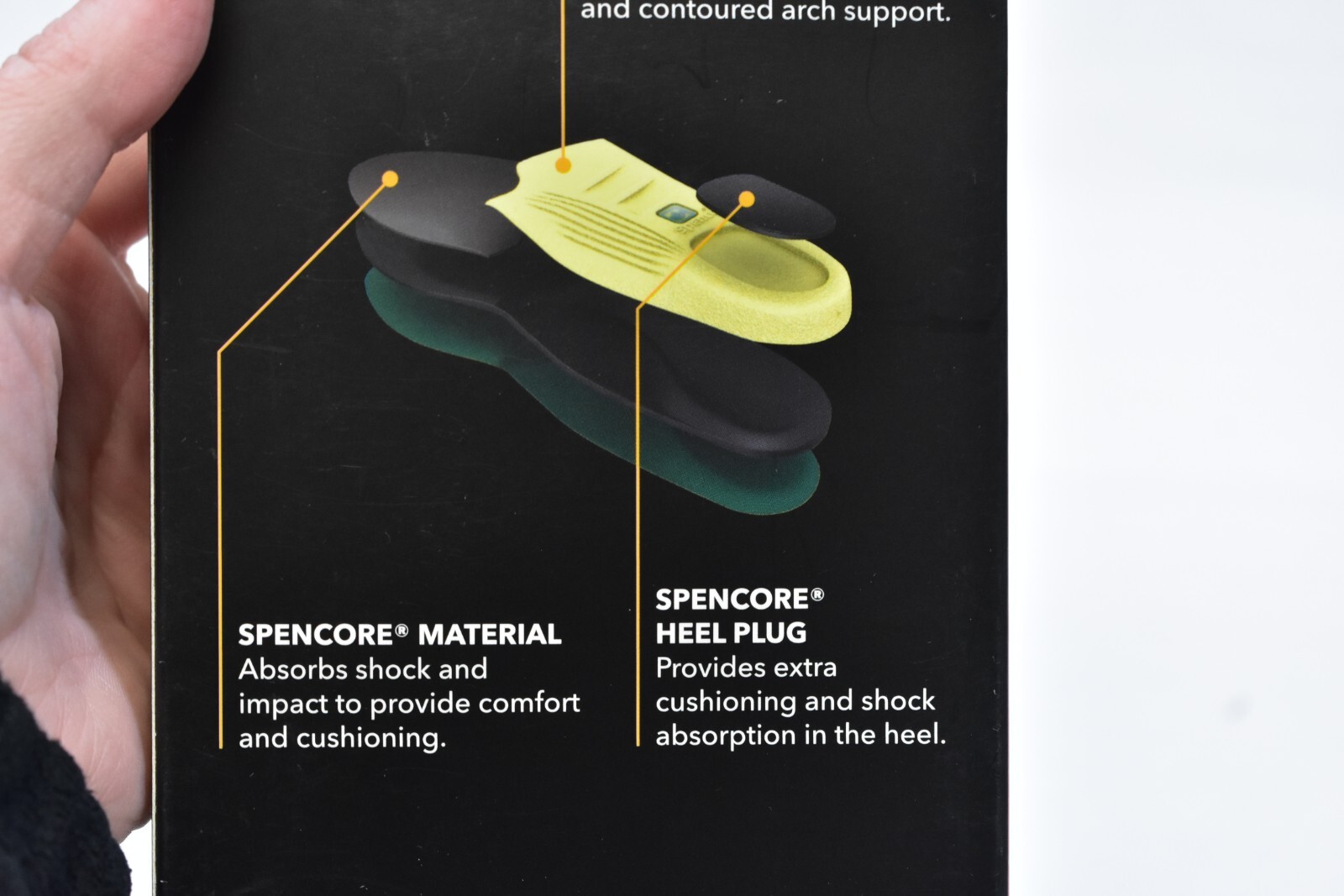 Spenco Polysorb Heavy Duty Insoles Arch Support Inserts Women