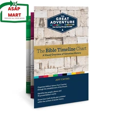 The Bible Timeline Chart