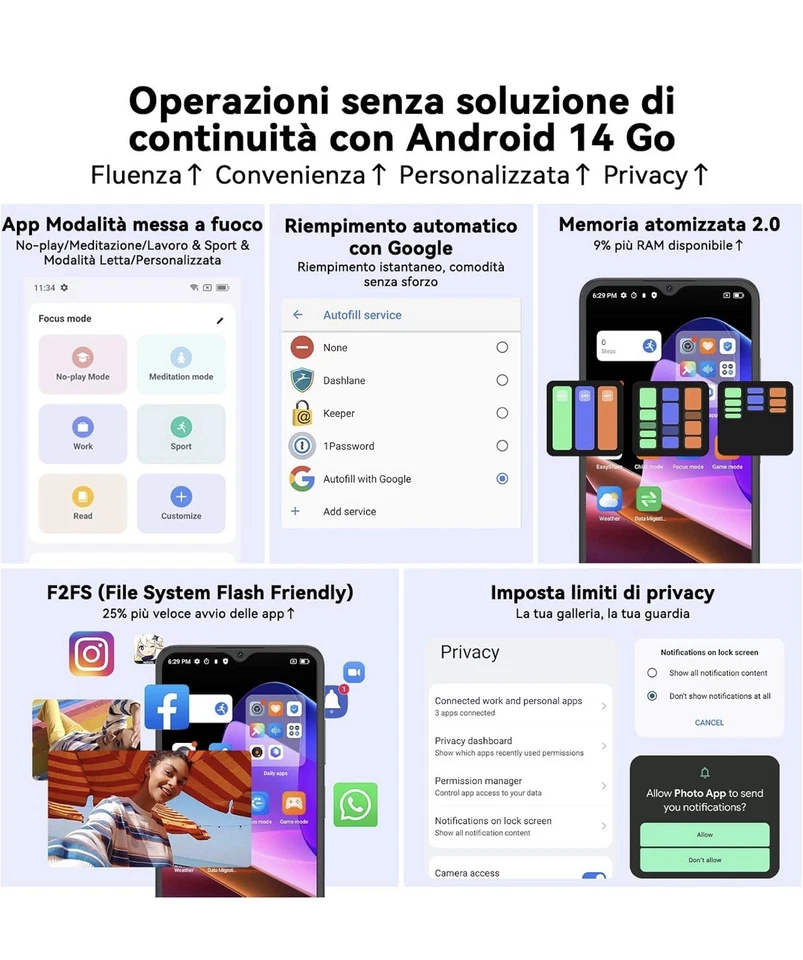 Smartphone OSCAL Flat 2C 2025 Android 14 6GB+64GB Dual SIM 5000mAh Nero ⭐️Nuovo - Immagine 2 di 4