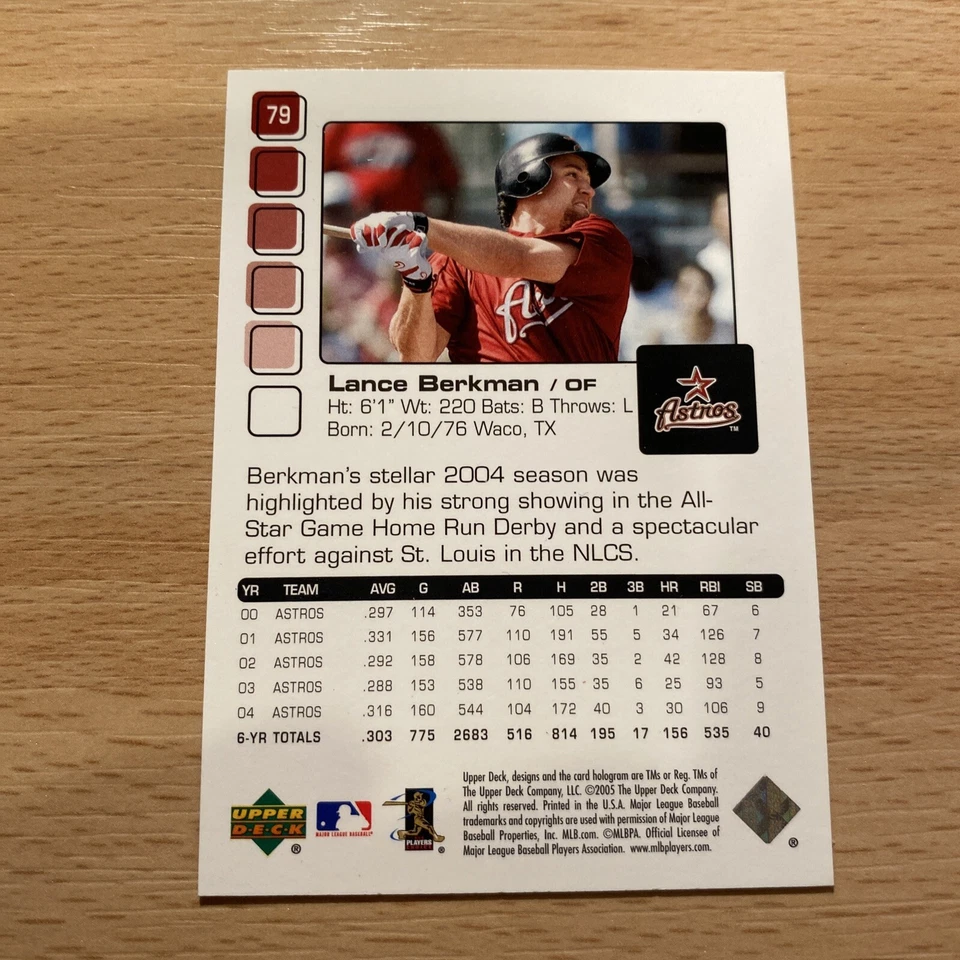 2005 Upper Deck Pros and Prospects Houston Astros Card #79 Lance Berkman A1 - Image 2 of 2