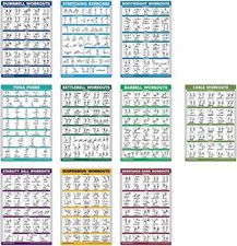 10 Pack - Exercise Workout Poster Set - Cable Machine, Dumbbell, Suspension, Ket
