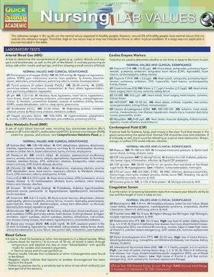 Krankenpflege: Laborwerte von Henry (Englisch)