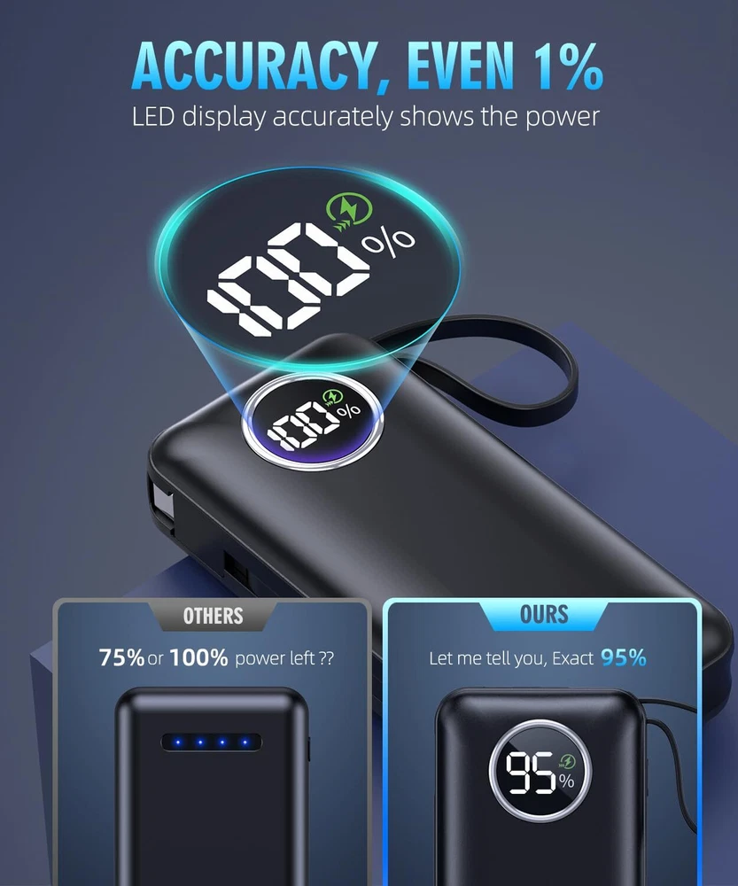 15000mAh Power Bank with Built-in Cables for Fast Portable Charging 15000mAh Power Bank with Built-in Cables for Fast Portable Charging