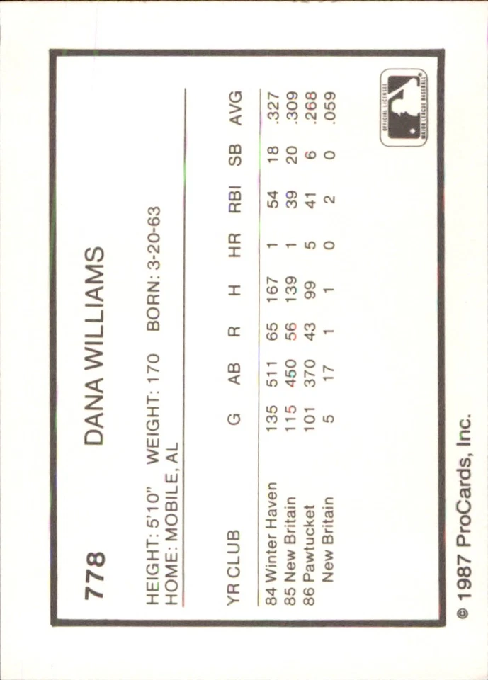 Dana Williams 1987 ProCards #778 RC New Britain Red Sox *AutographDen* - Image 2 of 2