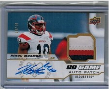 2020 Upper Deck CFL Game Jersey Patch Autograph Henoc Muamba 9/10 Alouettes