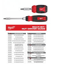 NEW Milwaukee 48-22-2905 14-in-1 Multi-Bit an...