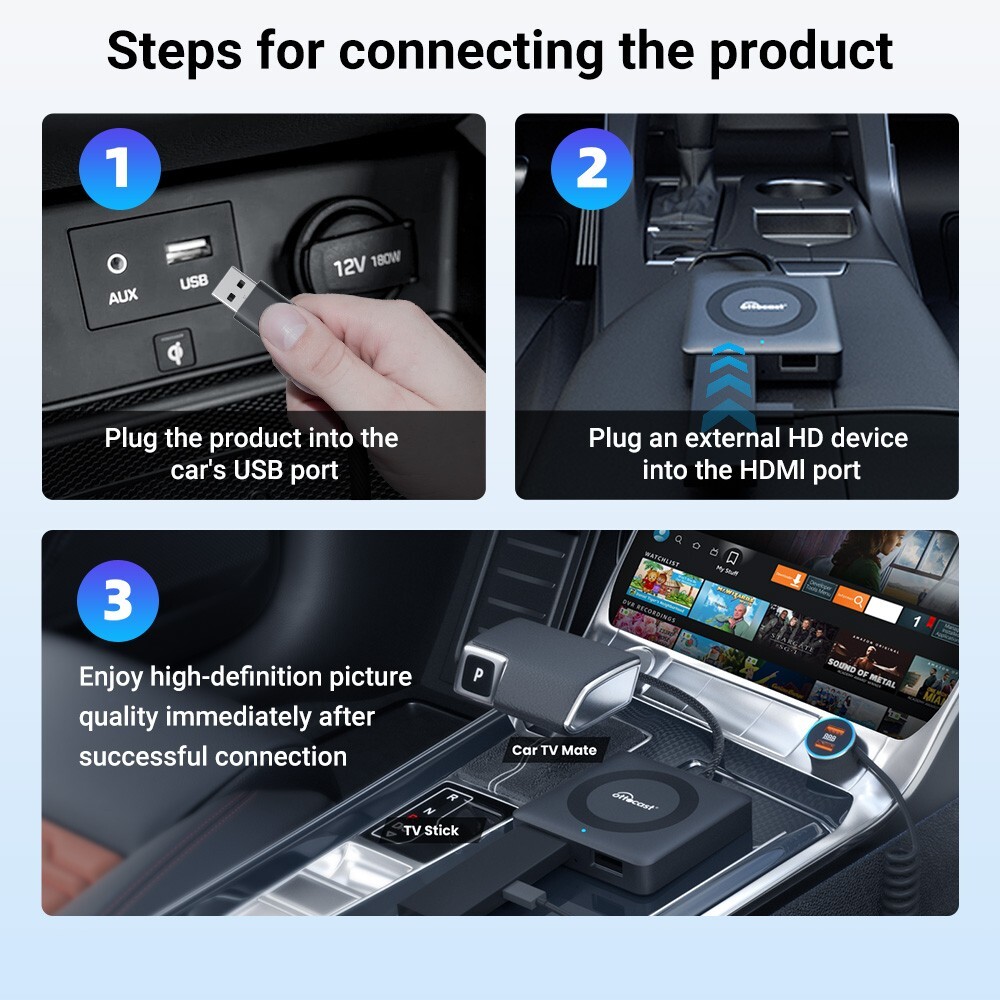 Ottocast Car TV Mate HDMI Multimedia Adapter Wireless Carplay&Android Auto *US