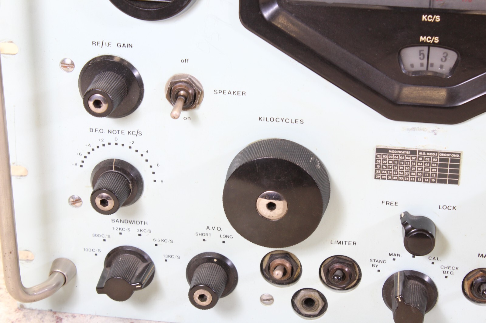 Racal RA 17L3 Radio Receiver (No.2) eBay