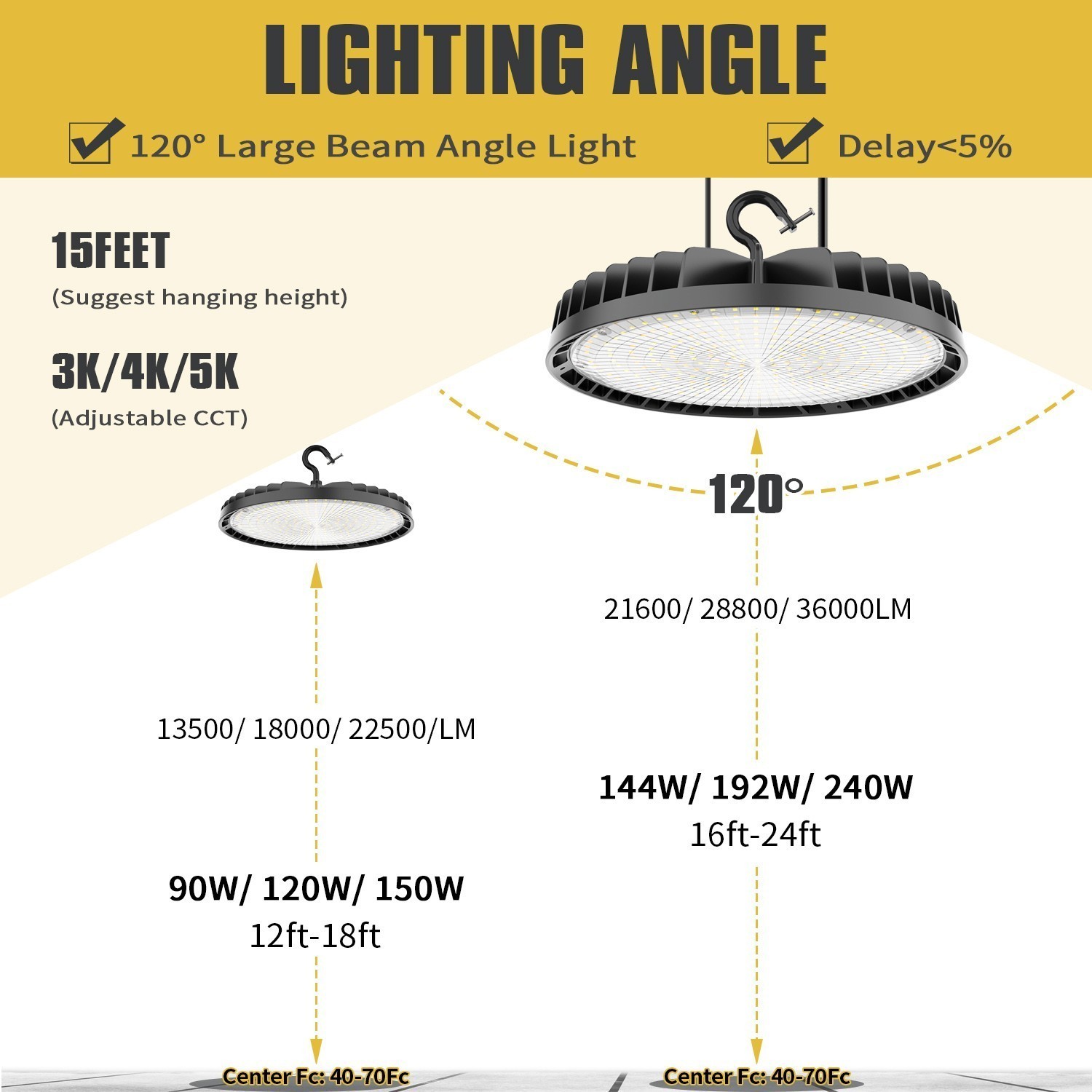 2 Pack 150W Dimmable High Bay LED Shop Light 4500K 5000K 5700K for Warehouse Gym