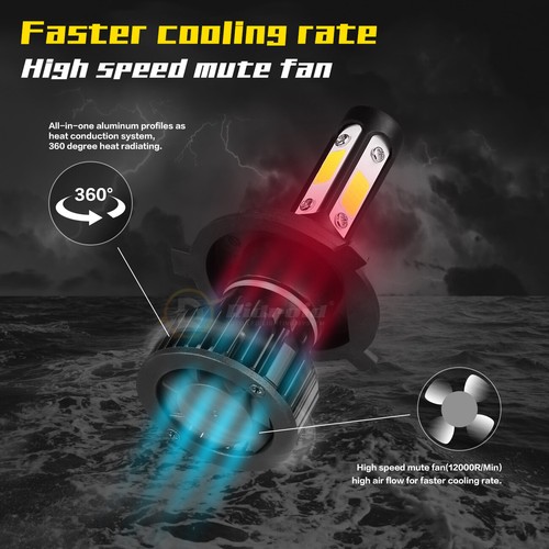 Juego de faros bombilla LED de lente de vidrio/faro de metal de stock 4X6 6000k H4 9003 - Imagen 11 de 19