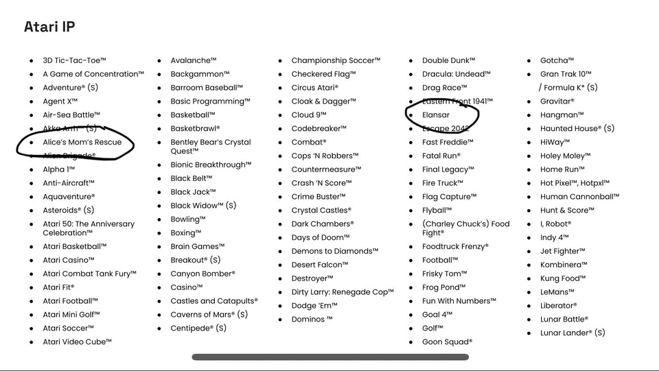 Atari Jaguar Alice’s Mom’s Rescue CIB Collectors New Atari IP - Image 4 of 4