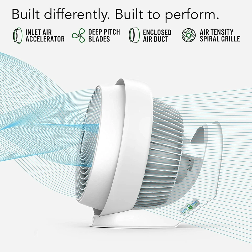 Ventilador circulador de aire Vornado 733DC Energy Smart - blanco Foto 4 de 4