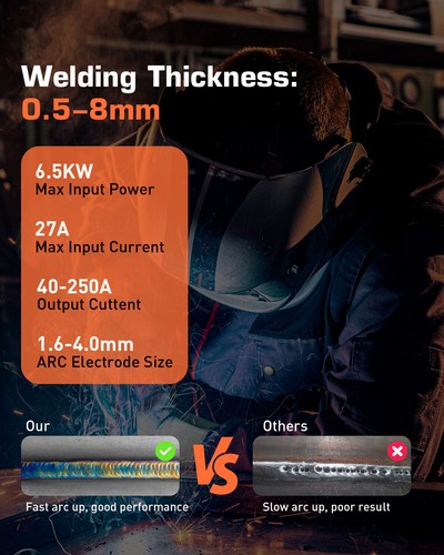 Upgrade 5IN1 200A Aluminium MIG Welder Gas Gasless MIG,LIFT-WIG,MMA,SPOOL-GUN - Picture 10 of 19