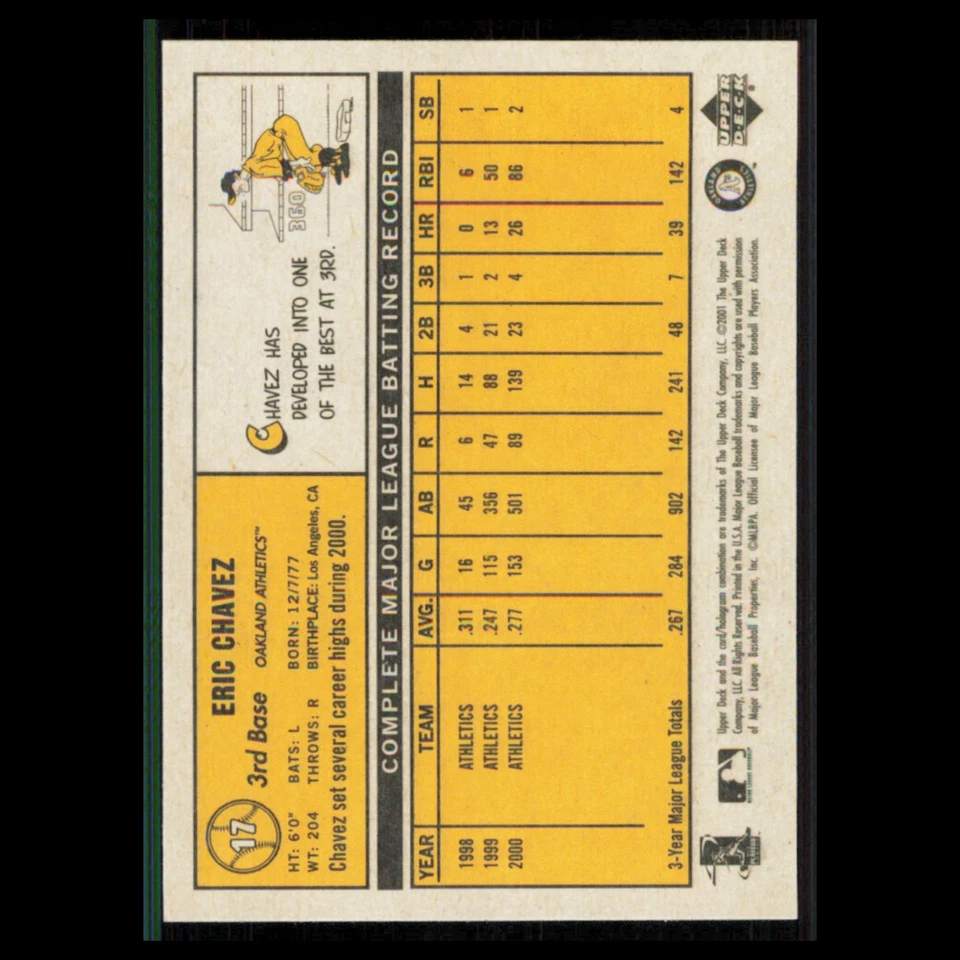 Eric Chavez #17 2001 Upper Deck Vintage Oakland Athletics Baseball Card MLB NM - Image 2 of 3