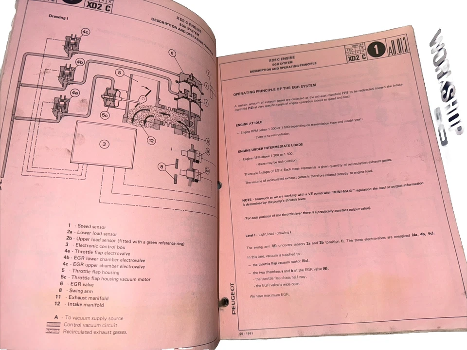 PEUGEOT 505 1980-81 VOL.1-2 Manual Taller Versión Inglés #10 Foto 4 de 4