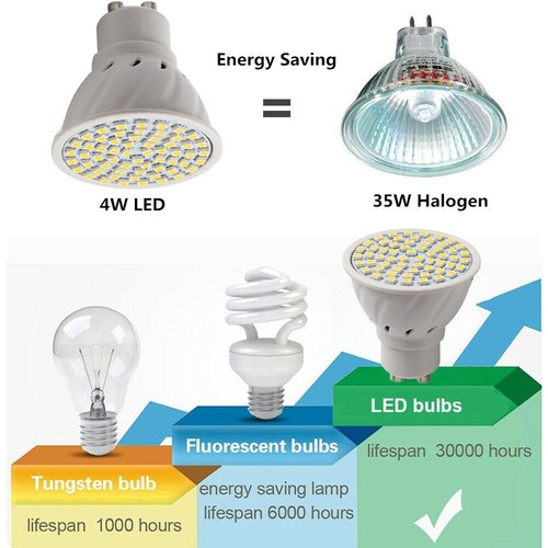 LED Spotlight GU10 E27 E14 MR16 LED Bulb 5W 7W 9W Light Lamp Downlight 220V - Picture 9 of 18