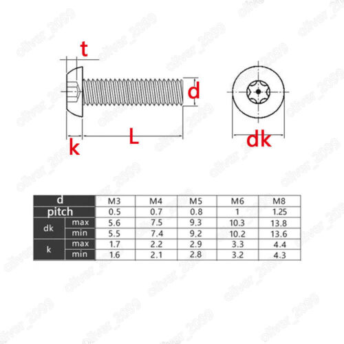 Black 304 Stainless Steel Pin Tamper Torx Button Head Security Screw M3 M4 M5 M6 - Picture 4 of 5