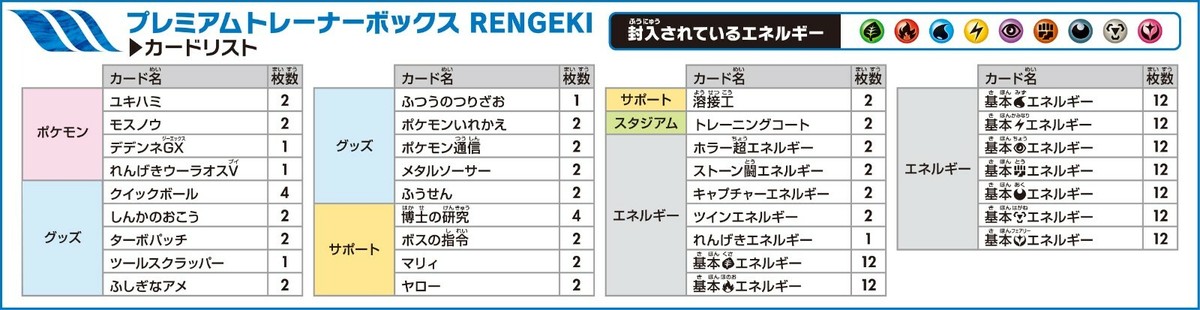 Pokemon Card Game Premium Trainer BOX RENGEKI Strike Master from Japan |  eBay