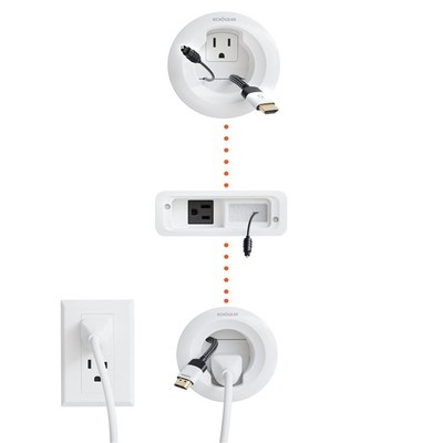 in Wall Cable Management Kit for TV & Soundbar - Cord Concealer & Power Kit -...