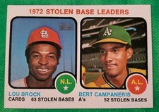 1973 Topps - League Leaders Lou Brock, Bert Campaneris #64