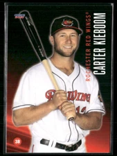 Carter Kieboom 2021 Rochester Red Wings Team Set