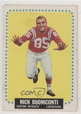 Nick Buoniconti