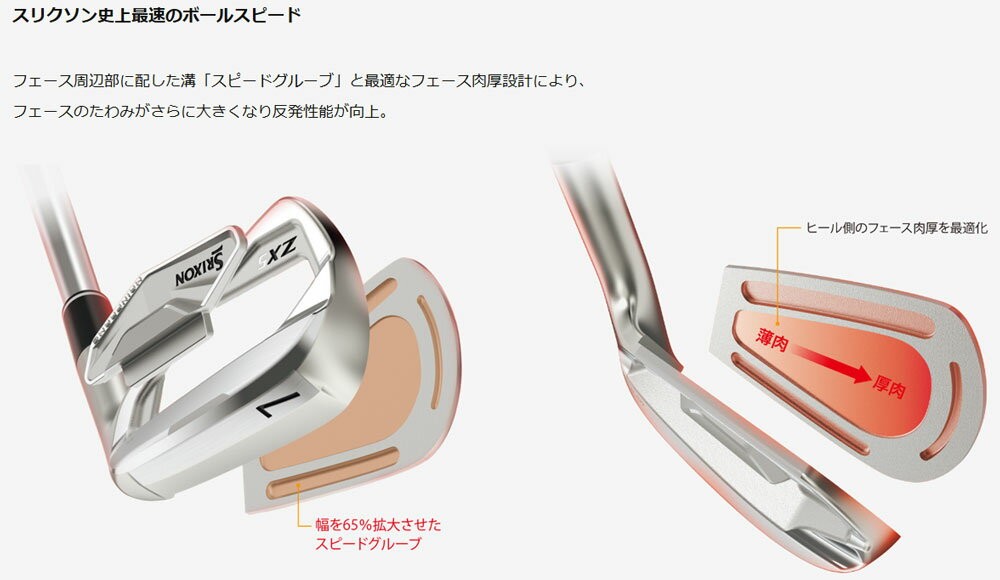クラブ SRIXON ZX5 Mk2 #6-PW 950GH neo DST SRIXON ZX5 MkII Iron Set 5-9 Pw 6pic RH Nspro950gh neo DST