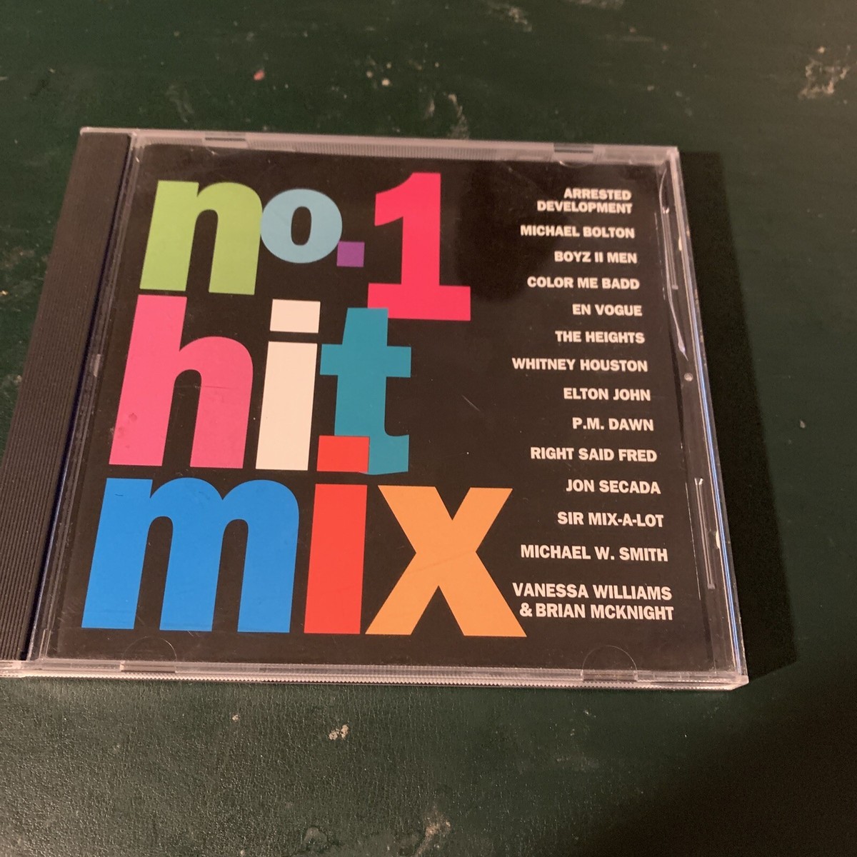 No. 1 Hit Mix by Various Artists (CD, 1994, Realm Records) | eBay