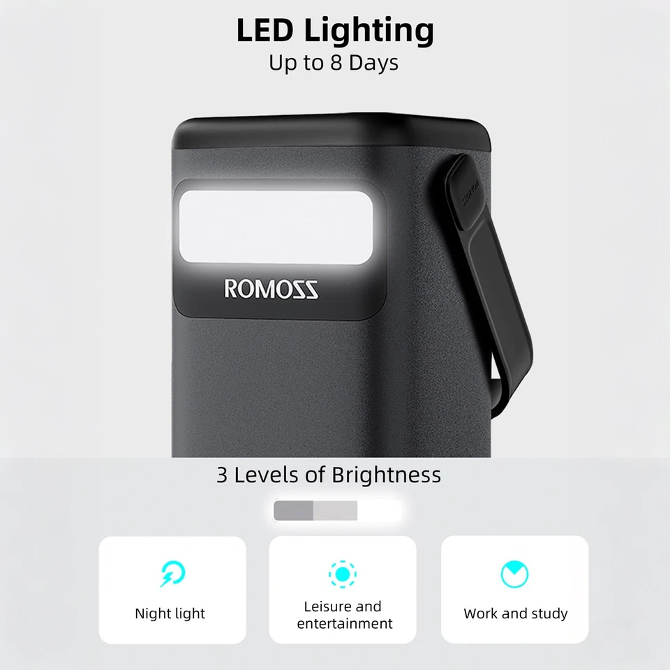 Banco de alimentación de carga rápida ROMOSS 40000 mAh 65 W cargador portátil para iPhone 16 iPad Foto 4 de 4