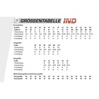 Afbeelding 6 van 14