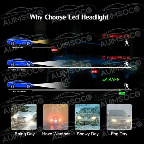 H13 9008 LED Headlight Bulbs Kit 10000W 1000000LM Hi/Lo Beam Super White Bright - Picture 3 of 12