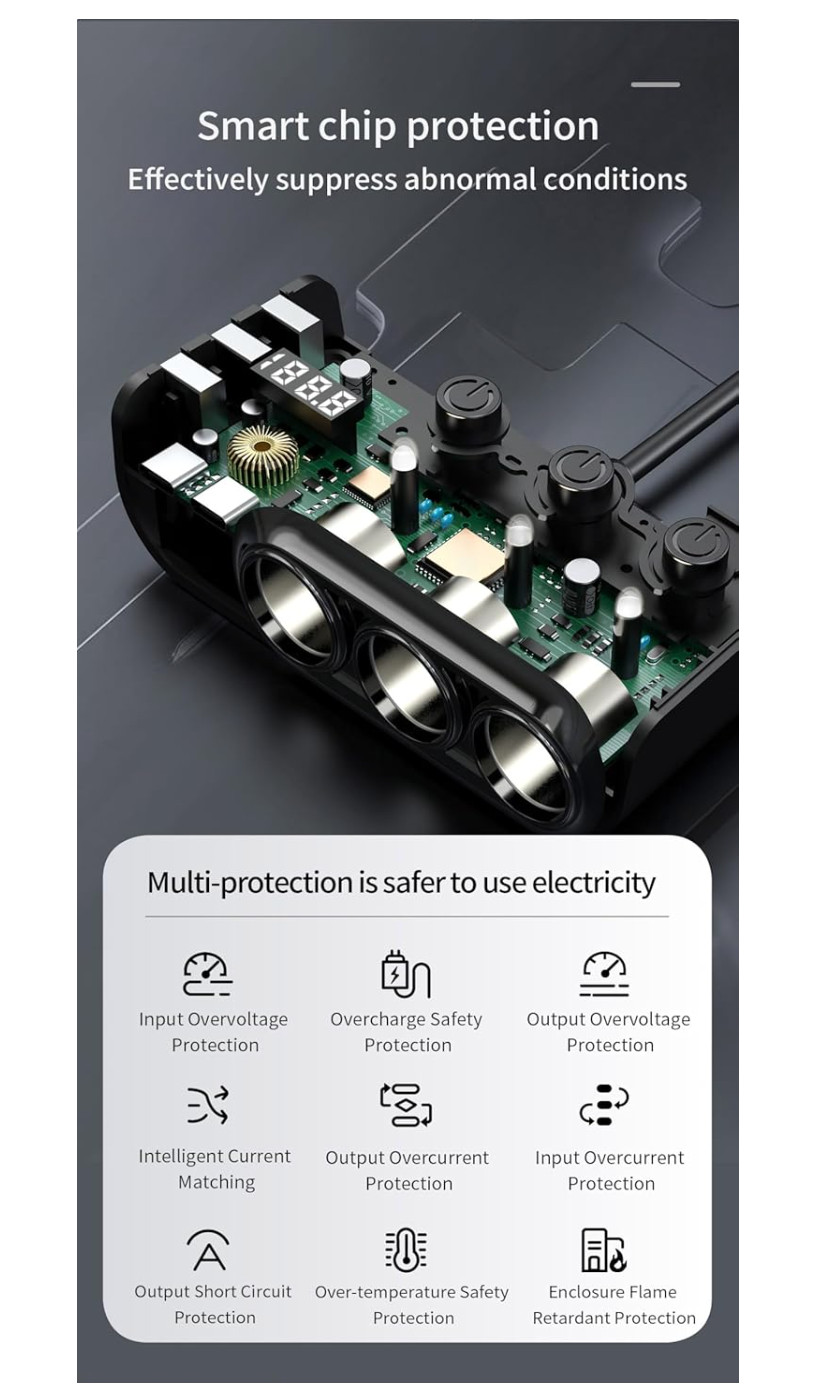 8-in-1 Car Charger Splitter with Voltage Display and Multiple Charging Ports
