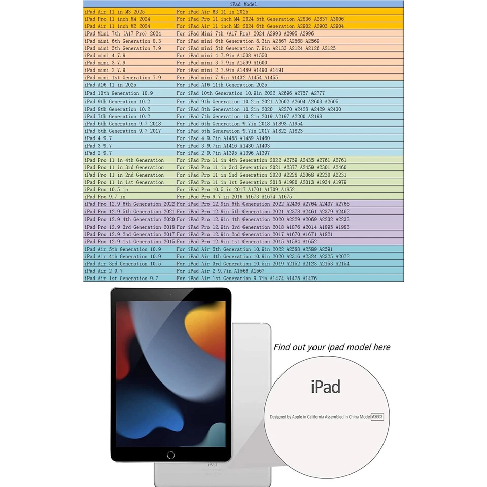 2 Pcs Screen Protector Tempered Glass For Apple iPad Air 9.7 10.2 Pro 10.5 Mini - Image 3 of 4