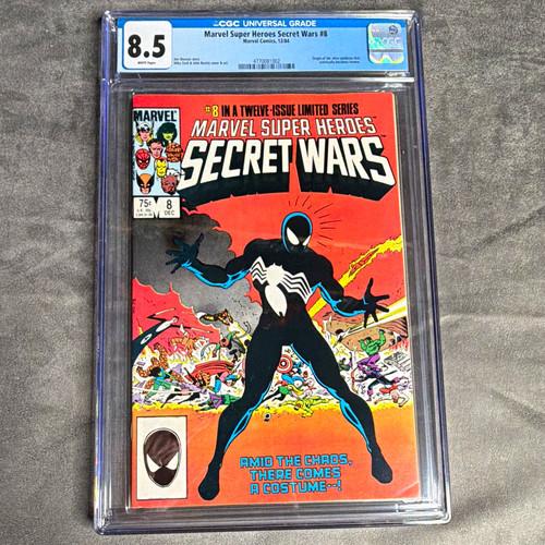The Defenders #66 Value - GoCollect