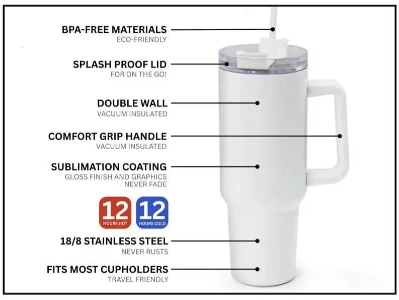 West Coast Hip Hop Legend Inspired Handle Tumbler Cup 40oz