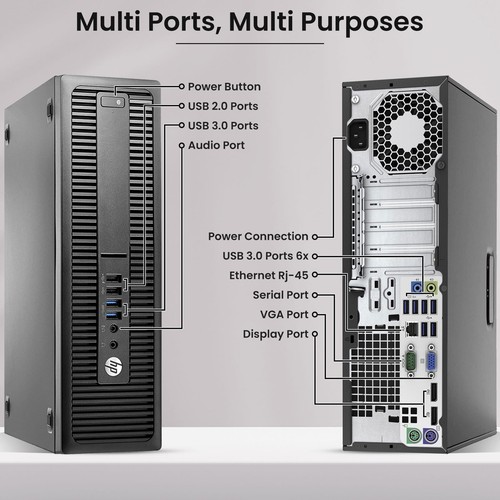 HP G1 Desktop Computer PC 16GB Ram 480GB SSD 1TB HDD 22" LED WiFi Windows 11 - Picture 3 of 11