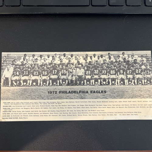 Vintage 1972 Philadelphia Eagles Team Photo Postcard