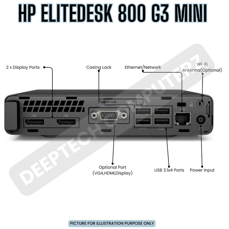 HP EliteDesk 800 G3 Mini PC Core i7-7700 7th Gen 32GB RAM 2TB SSD Built-In Wi-Fi - Image 3 of 4