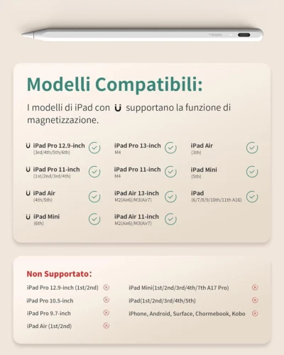 Metapen Penna A8 Compatibile con Apple iPad 2018-2025,Ricarica Bianco - Immagine 4 di 4