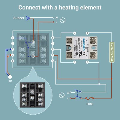 Eosnow Digitales PID-Thermostat-Set, Thermoelement, Kühlkörper, Relais