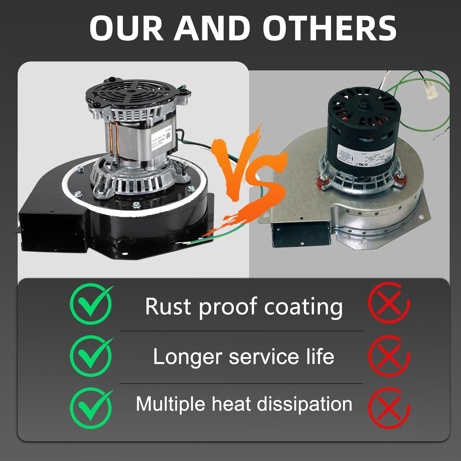 BLW00889 Draft Inducer Blower Motor Fits Trane and American...