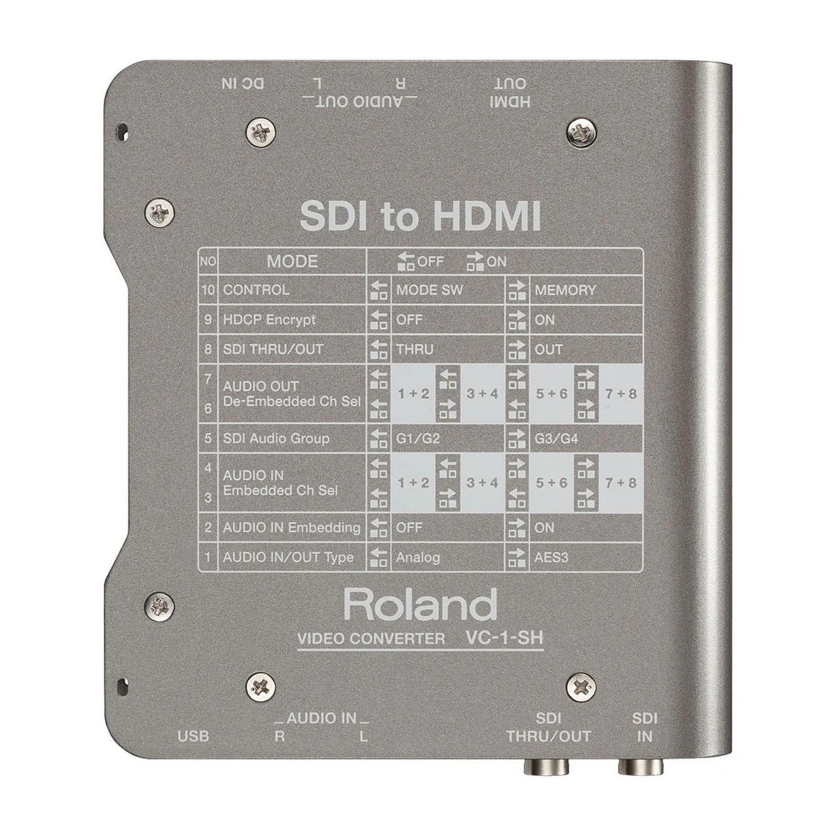 Roland VC1SH SDI to HDMI Video Converter | eBay