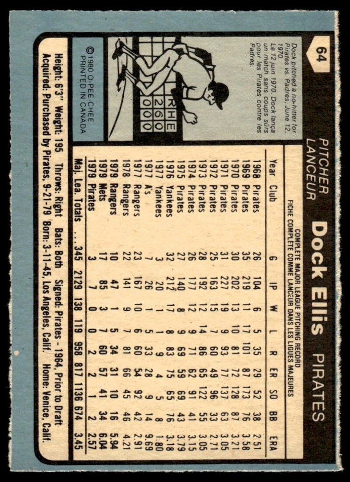 1980 O-Pee-Chee Dock Ellis Pittsburgh Pirates #64 R80 - Image 2 of 2