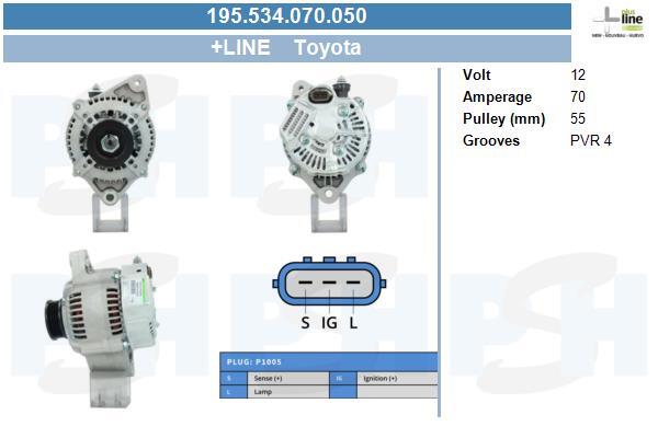 BV PSH Lichtmaschine Generator 70A 12V FüR Toyota Corolla Compact 1.4 1.3 XLI-image