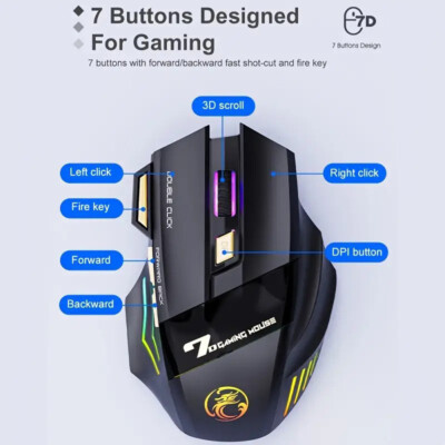 iMICE GW-X7   7-button Silent Rechargeable Wireless RGB Gaming Mouse   L K!    