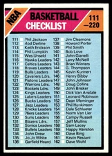 1975-76 Topps Basketball Card Checklist 111-220 Unmarked #181 EX-MT