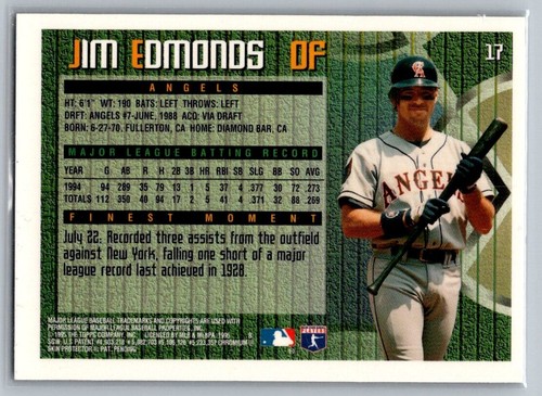 1995 Topps Finest Jim Edmonds #17 - Bild 2 von 2
